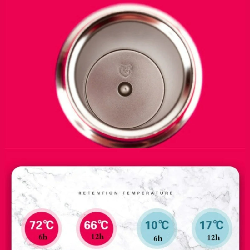Gourde Isotherme Thermos vue intérieure produit - Fuchsia - Noir - Blanc - Marron