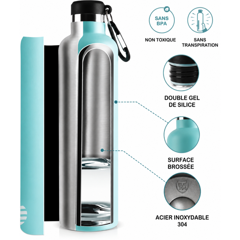 Bouteille Isotherme Inox gros plan détail - Argenté - Noir - Vert - Rose - Bleu Marine - Turquoise
