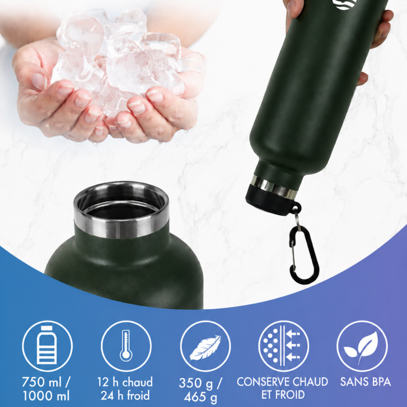 Bouteille Isotherme Inox gros plan ouverture - Argenté - Noir - Vert - Rose - Bleu Marine - Turquoise